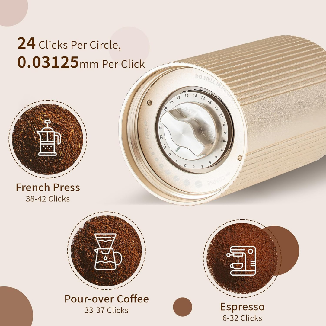 Molino para Café Pro de Precisión Dorado con Muelas en Acero