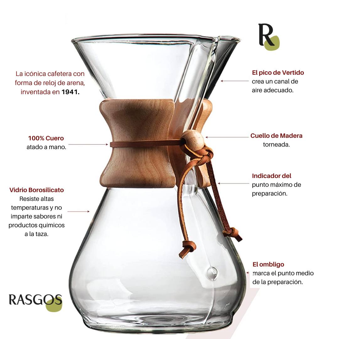 CHEMEX Original Pour Over 10 Tazas