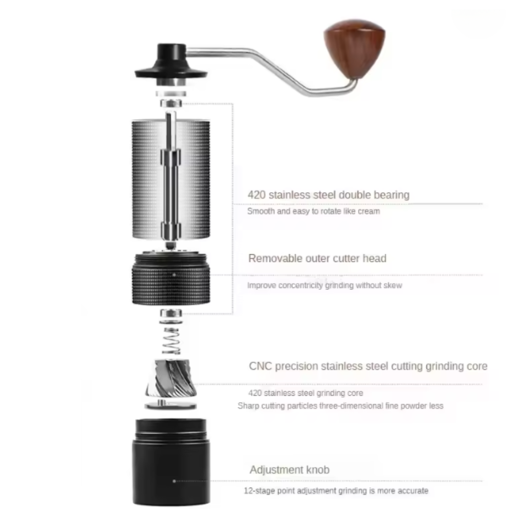 Moledor de Café Pro Acero Inoxidable Muelas Conicas Gris 30g