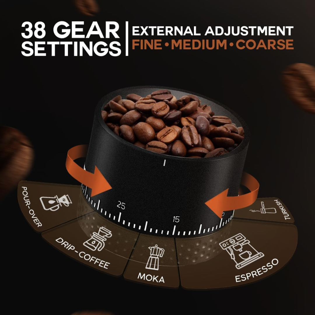 Molino Eléctrico Portátil y Recargable Muelas de Acero de Alta Potencia y 38 Niveles de Ajuste