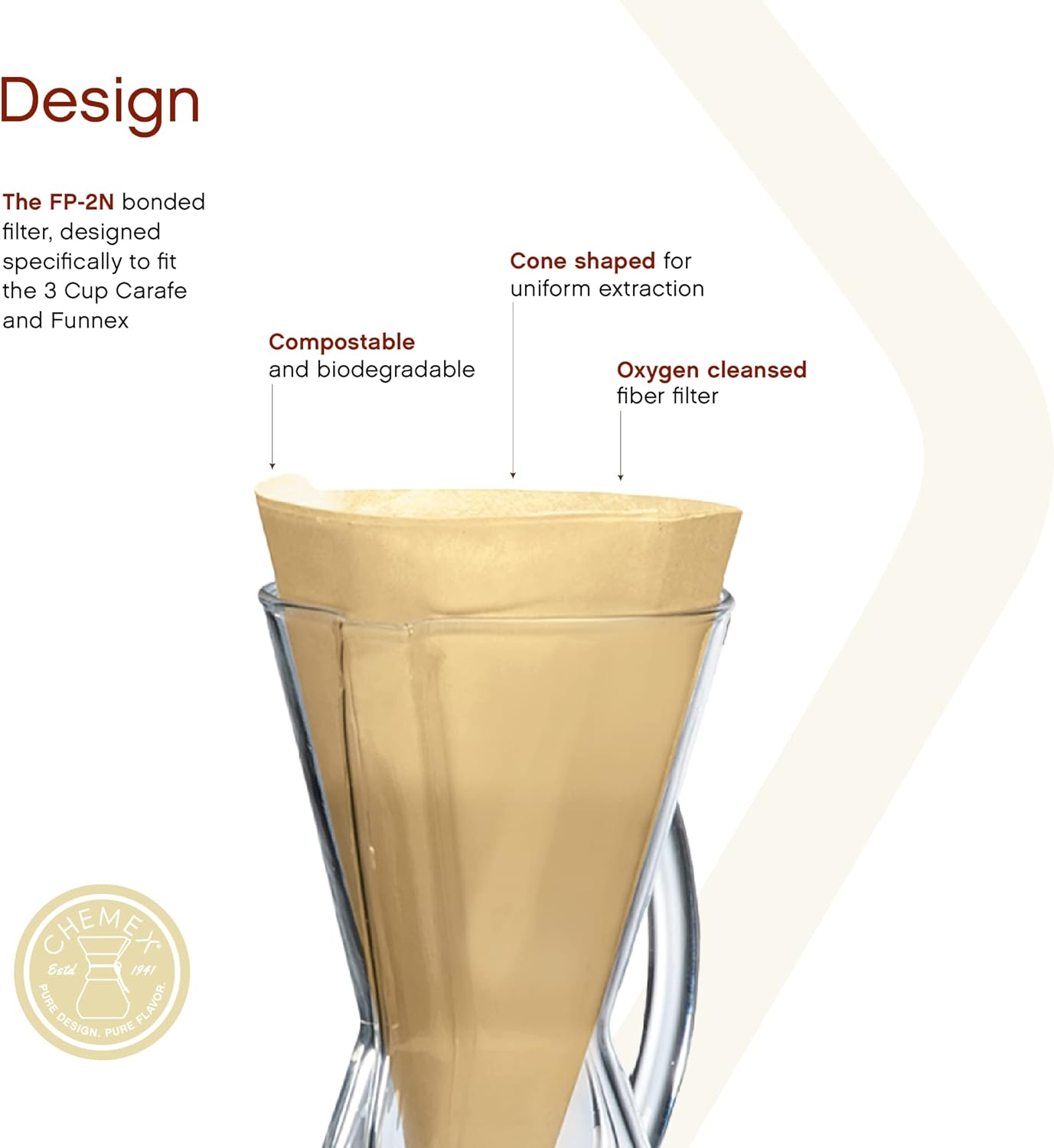 Filtros para CHEMEX Natural x100u