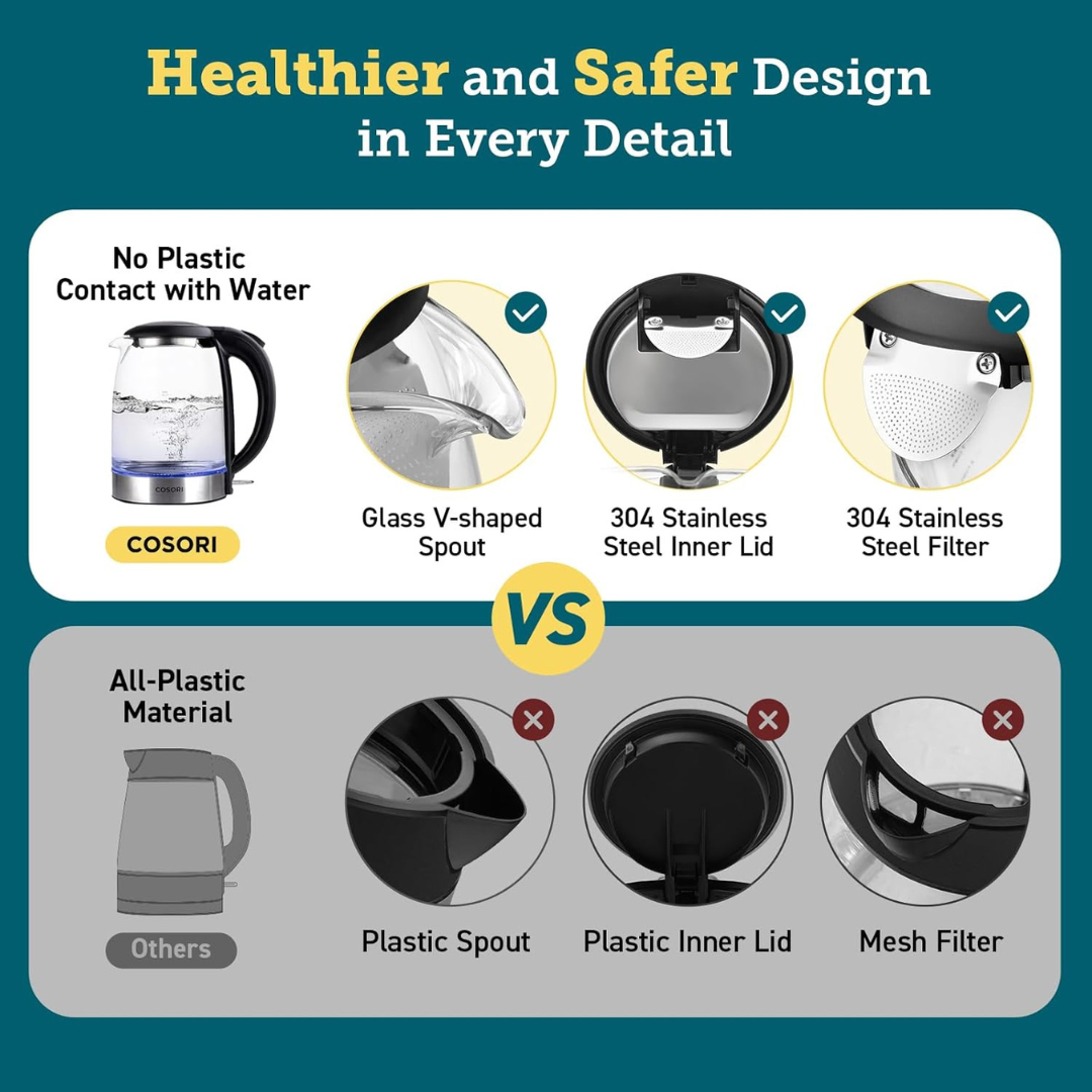 Hervidor Electrico para Café o Té COSORI 1.7 Lt