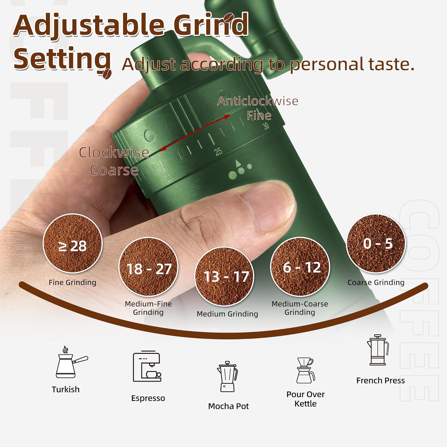 Molino Pro Molienda Ajustable Verde Muelas en Acero Inoxidable 30g