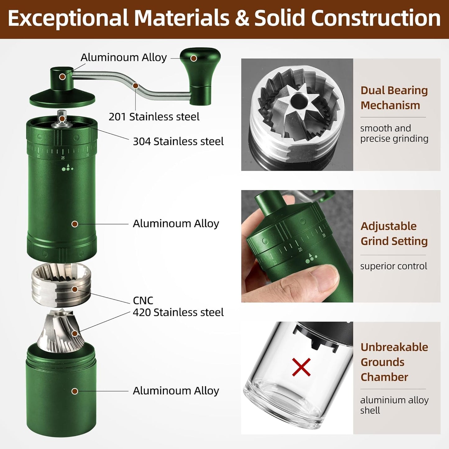 Molino Pro Molienda Ajustable Verde Muelas en Acero Inoxidable 30g