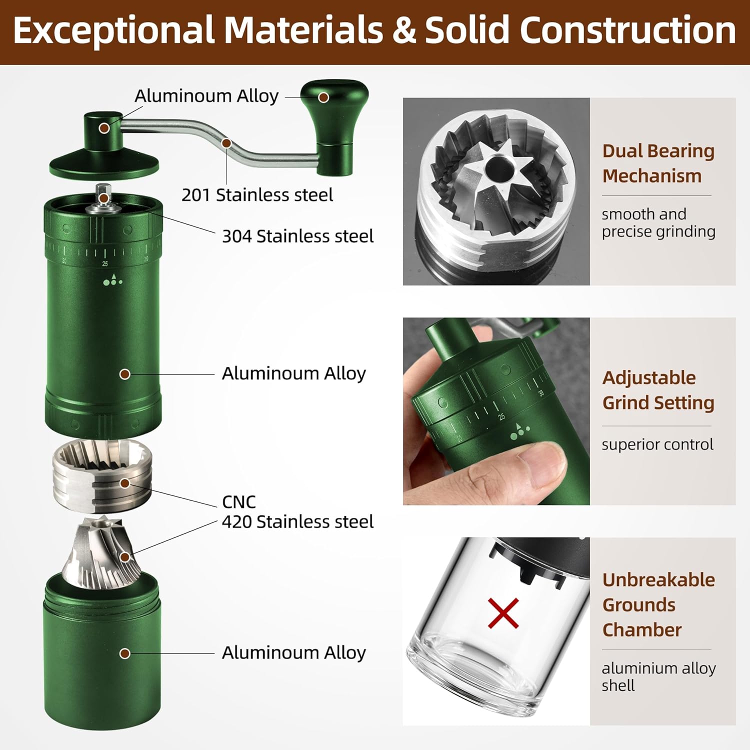 Molino Pro Molienda Ajustable Verde Muelas en Acero Inoxidable 30g