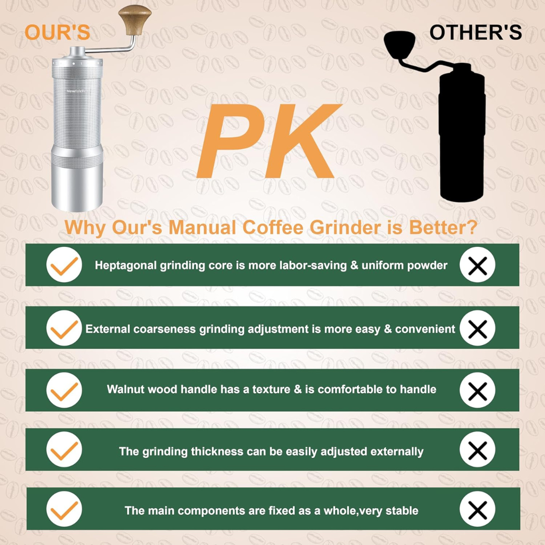 Moledor para Café Profesional Plateado NewlukPro Ajustable Exterior de Exactitud