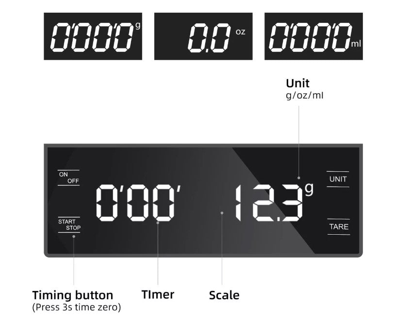 Gramera Pro Bascula Negra LED Temporizador