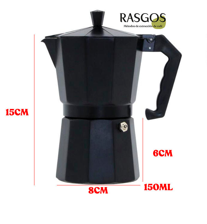 Black Kit Rasgos