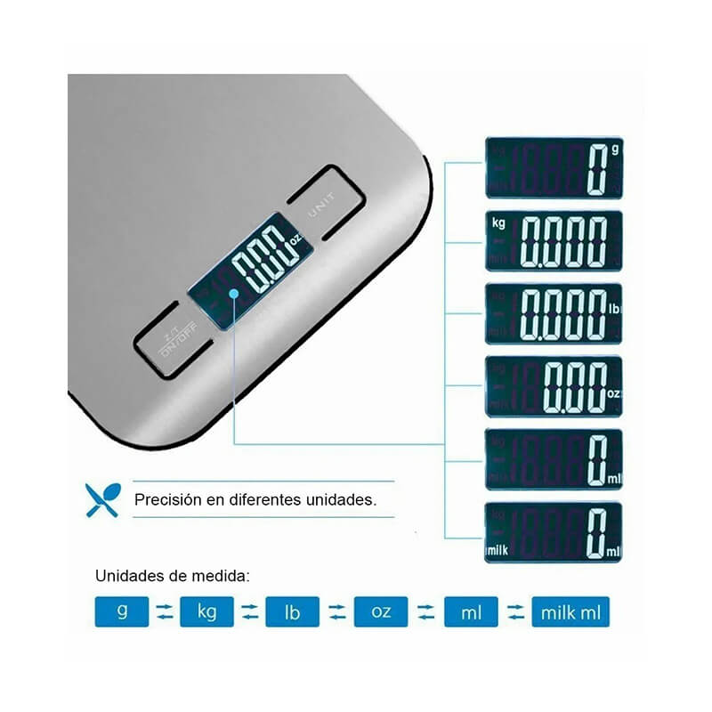 Gramera Acero 5kg
