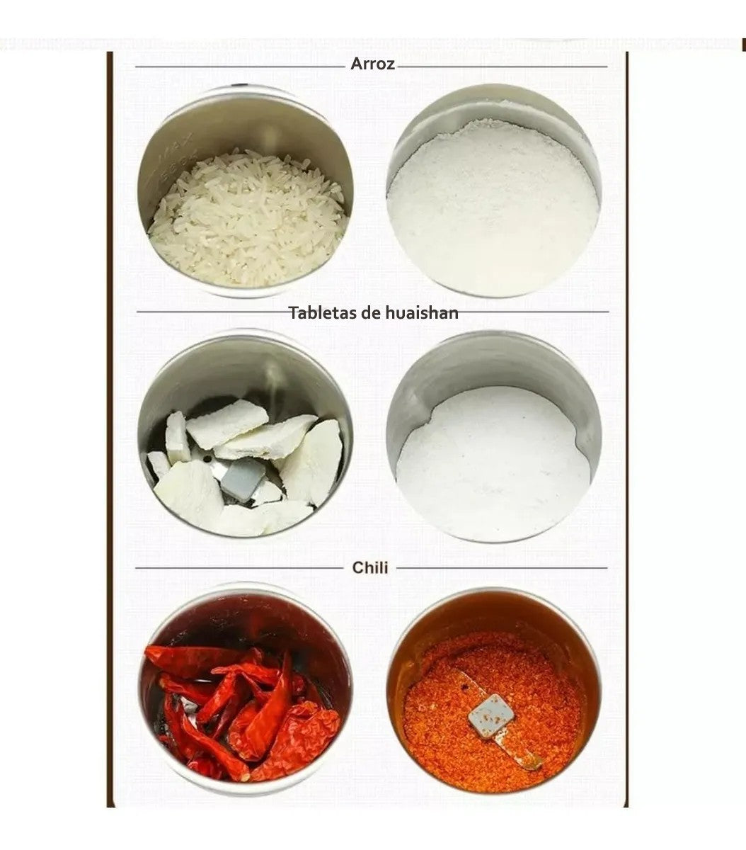 Molino Eléctrico para Café y Triturador de Especias