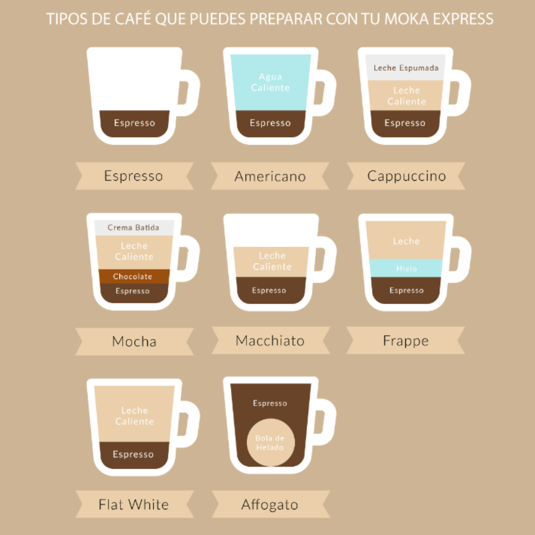 Bialetti Moka Italiana Express 6 Tazas