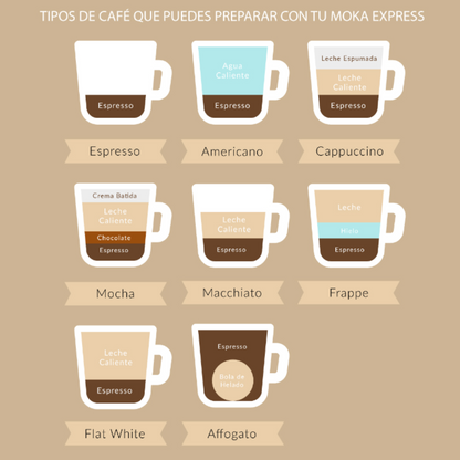 Bialetti Moka Italiana Express 6 Tazas