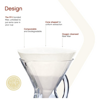 Filtros para Chemex Circulos Blancos x100