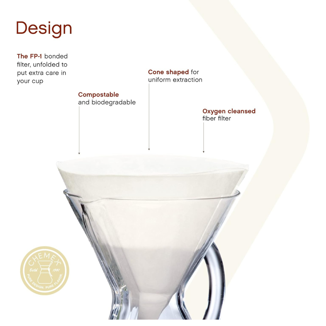 Filtros para Chemex Circulos Blancos x100