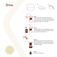 Filtros para Chemex Circulos Blancos x100