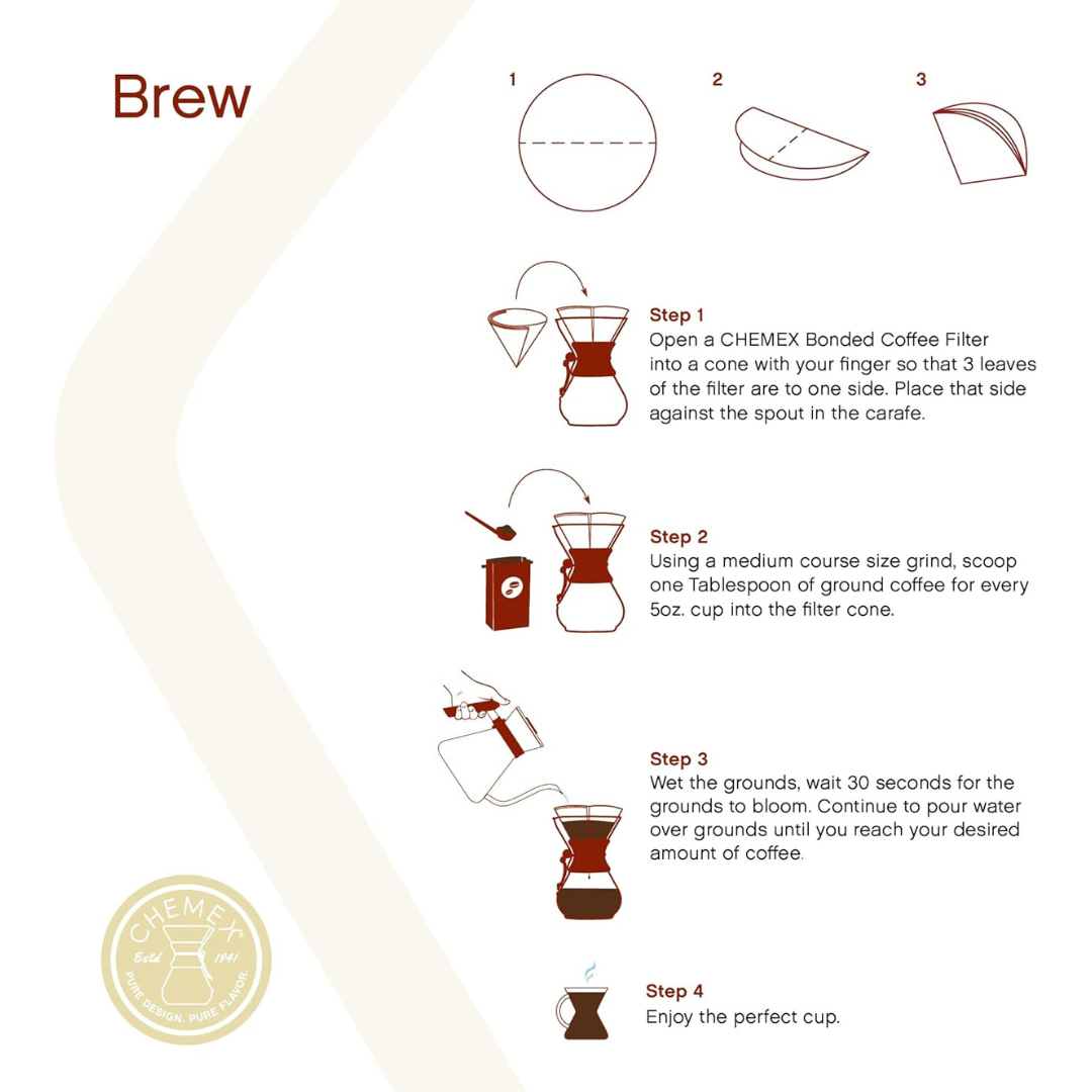 Filtros para Chemex Circulos Blancos x100