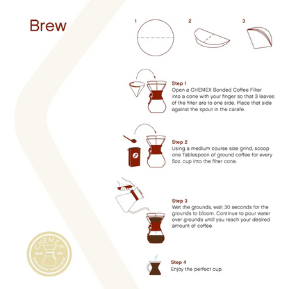 Filtros para Chemex Circulos Blancos x100