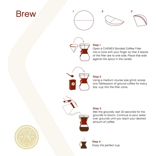 Filtros para Chemex Circulos Blancos x100