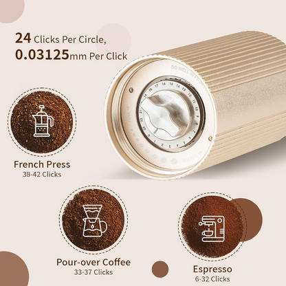 Molino para Café Pro de Precisión Dorado con Muelas en Acero