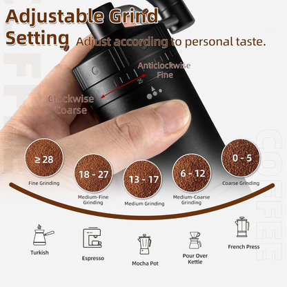 Molino de Café Pro Ajustable Muelas en Acero Negro 50gr