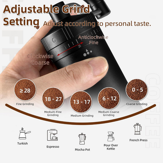 Molino de Café Pro Ajustable Muelas en Acero Negro 50gr