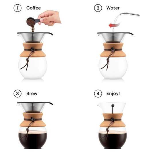 Cafetera de Goteo Bodum Original 1Lt con Filtro de Acero y Agarre de Corcho