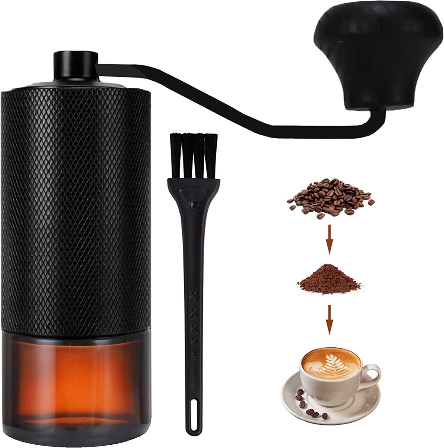 Molinillo de Café de Precisión