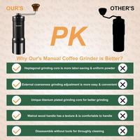 Molinillo Pro para Café NewlukPro 72 Clics Negro | Ajuste Exterior de Precisión