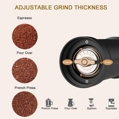 Molinillo Negro Manual para Café Profesional de Precisión con Muelas en Acero Inoxidable  30gr