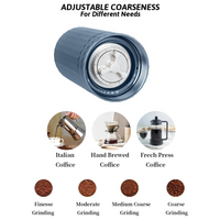 Molinillo de Café Pro Ajustable Antideslizante Azul  35 g