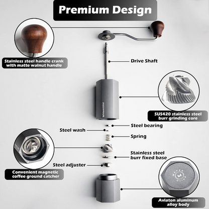 Moledor para Café Gris Ajustable Acero Inoxidable 35gr