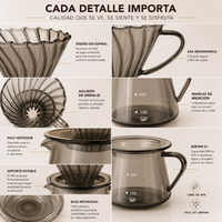 Kit V60 Clear Black con Server 01 de 400ml