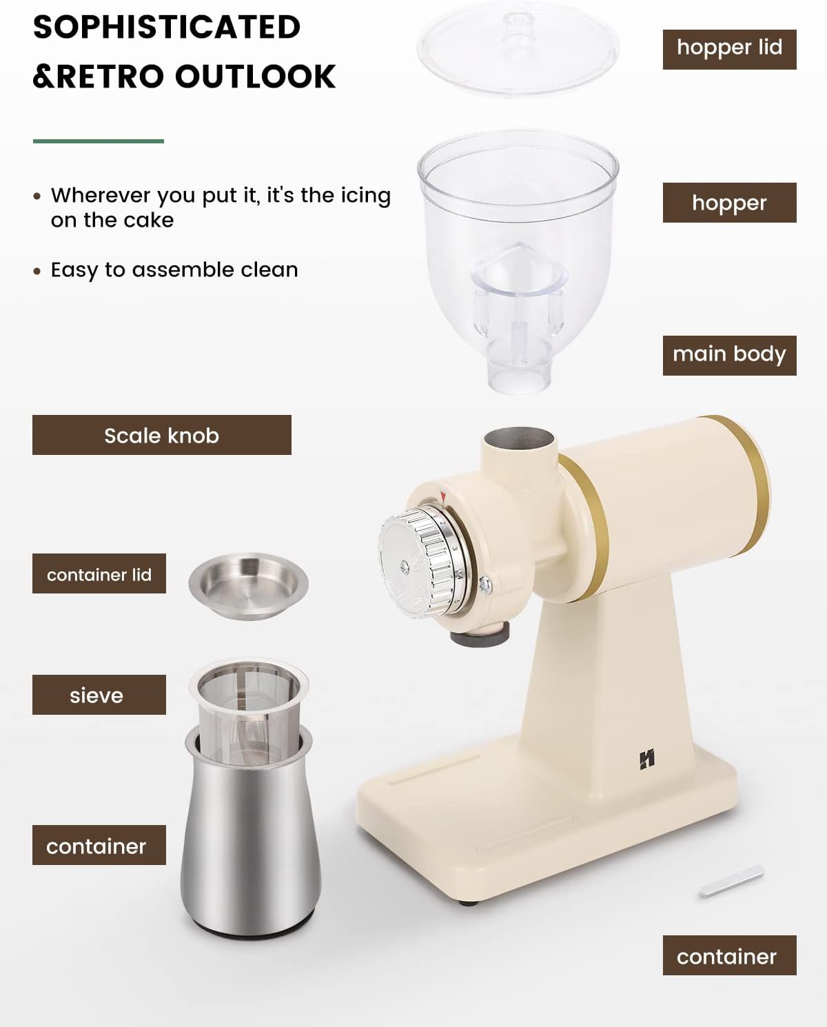 Molino Electrico Tipo Tolva 200w Ajustable 250gr Blanco