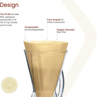 Filtros para CHEMEX Natural x100u