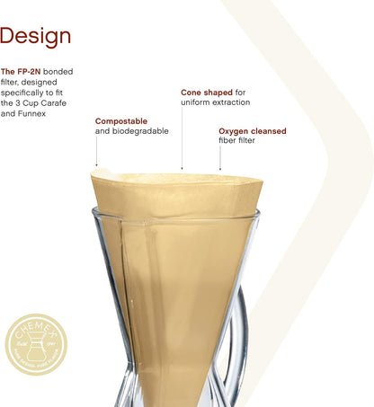 Filtros para CHEMEX Natural x100u