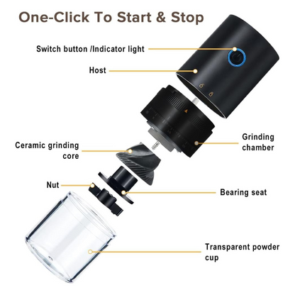 Molino Eléctrico Cónico Portátil con Puerto USB Negro