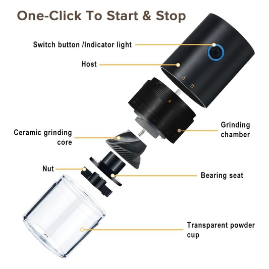 Molino Eléctrico Cónico Portátil con Puerto USB Negro