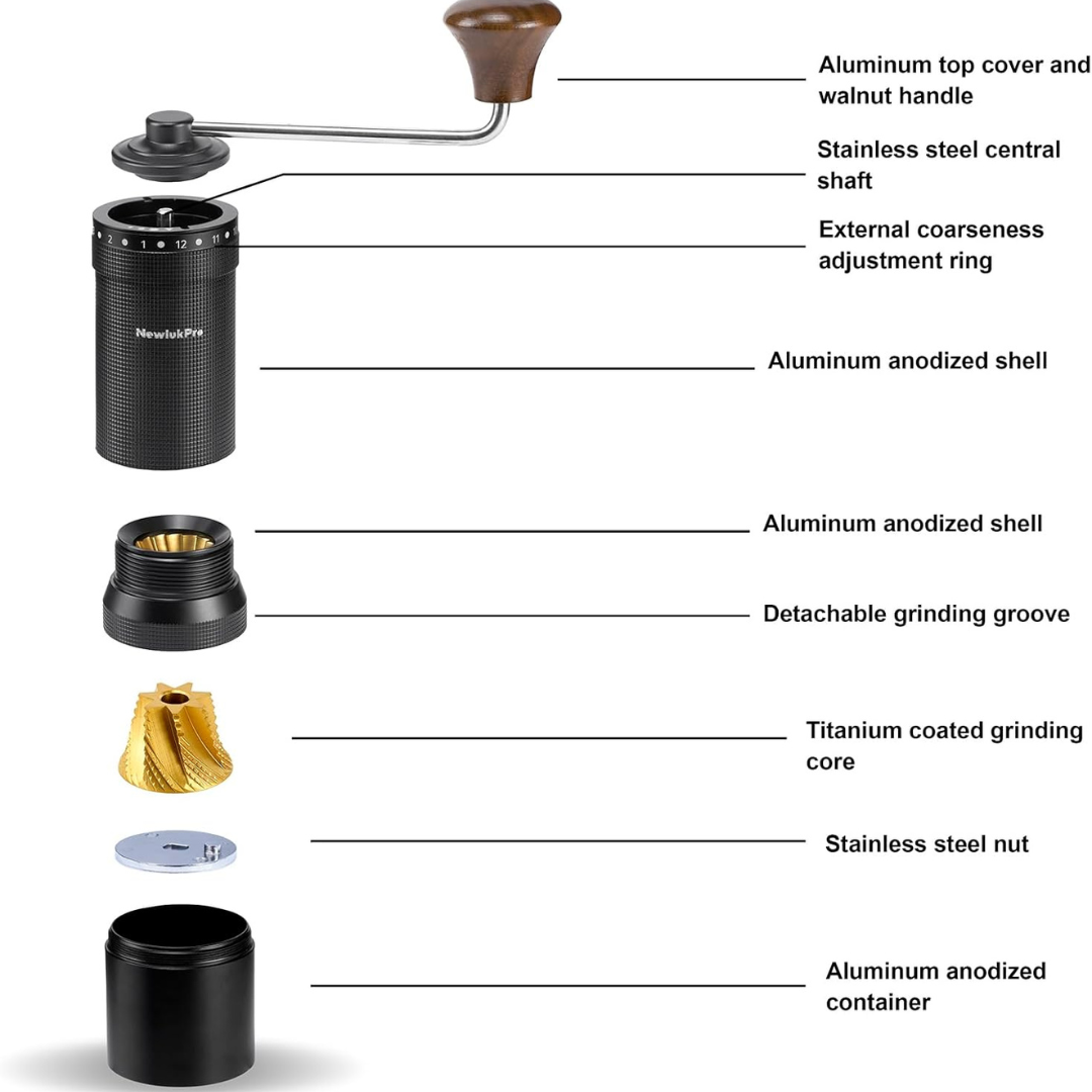 Molinillo Pro para Café NewlukPro 72 Clics Negro | Ajuste Exterior de Precisión