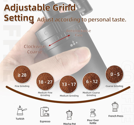 Molino para Café Ajustable Acero Inoxidable Gris Muelas en Acero