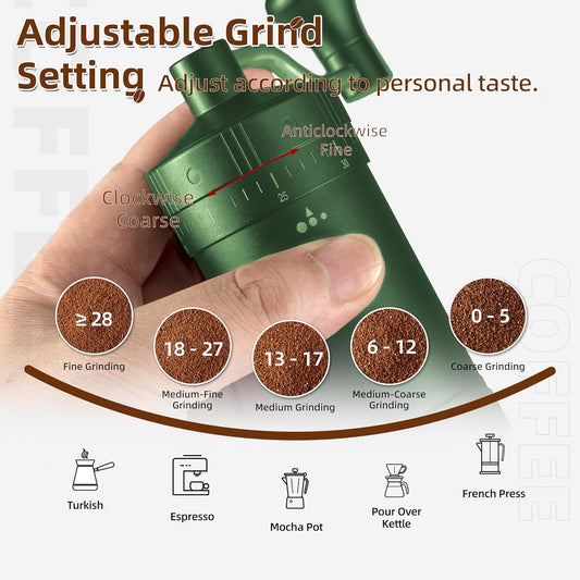 Molino Pro Molienda Ajustable Verde Muelas en Acero Inoxidable 30g