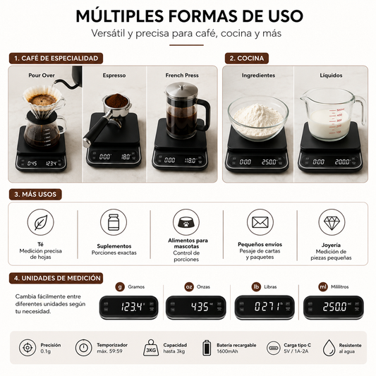 Gramera Profesional con Temporizador 0.1g hasta 3 Kg
