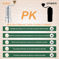 Moledor para Café Profesional Plateado NewlukPro Ajustable Exterior de Exactitud