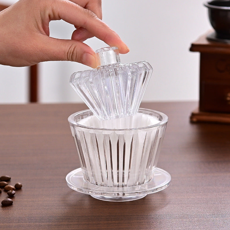 Soporte para Filtros de Cafe Métodos Goteo