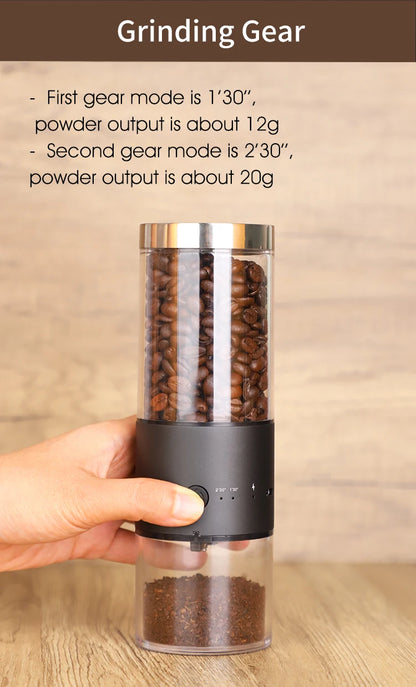 Liviano, silencioso y preciso. Todo lo que pedís de un molino profesional, en la palma de tu mano.