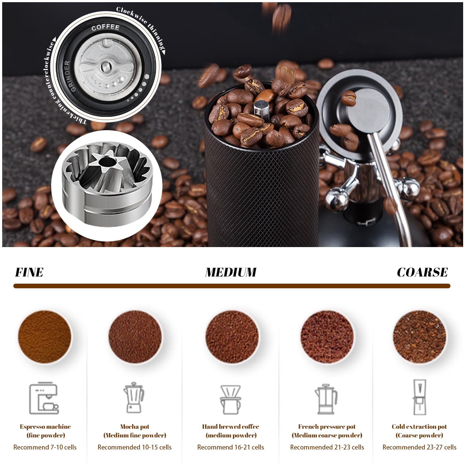 Herramienta ideal para cafeterías o uso profesional. Control de molienda, materiales duraderos y resultados consistentes.