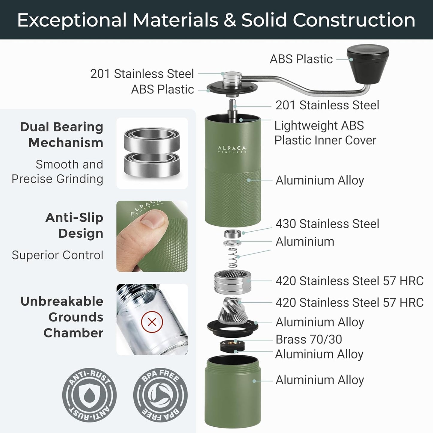 Compacto, resistente y sin necesidad de electricidad. Perfecto para preparar café en casa, la oficina o en aventuras al aire libre con la misma calidad profesional.