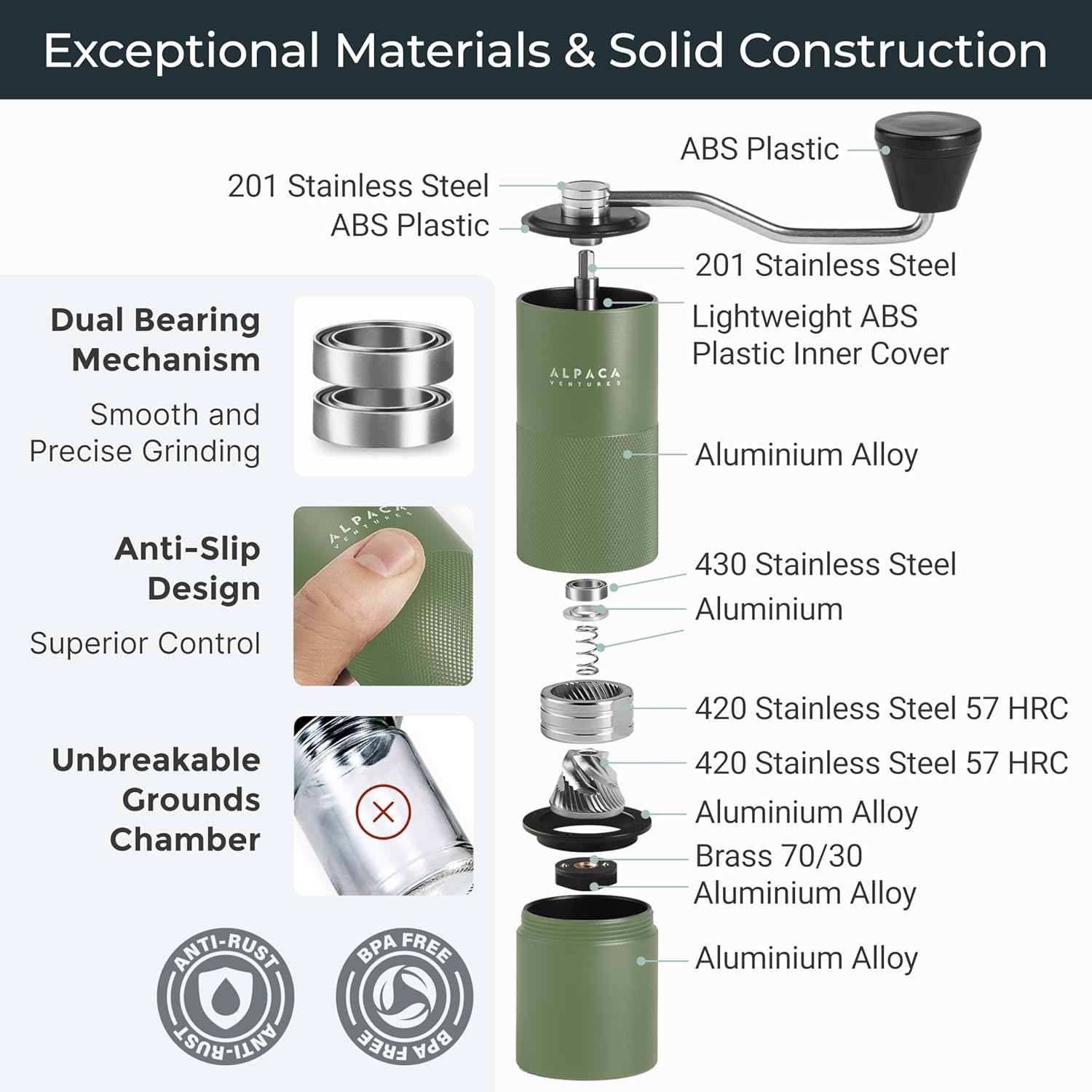 Compacto, resistente y sin necesidad de electricidad. Perfecto para preparar café en casa, la oficina o en aventuras al aire libre con la misma calidad profesional.