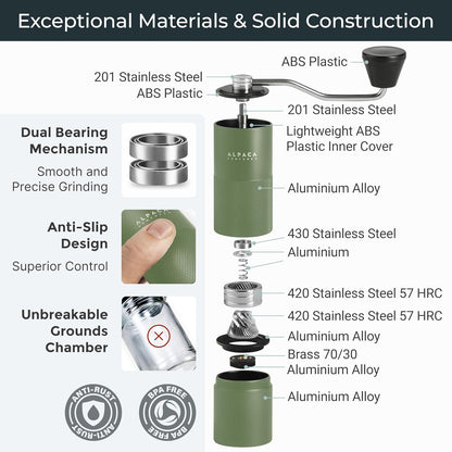 Compacto, resistente y sin necesidad de electricidad. Perfecto para preparar café en casa, la oficina o en aventuras al aire libre con la misma calidad profesional.