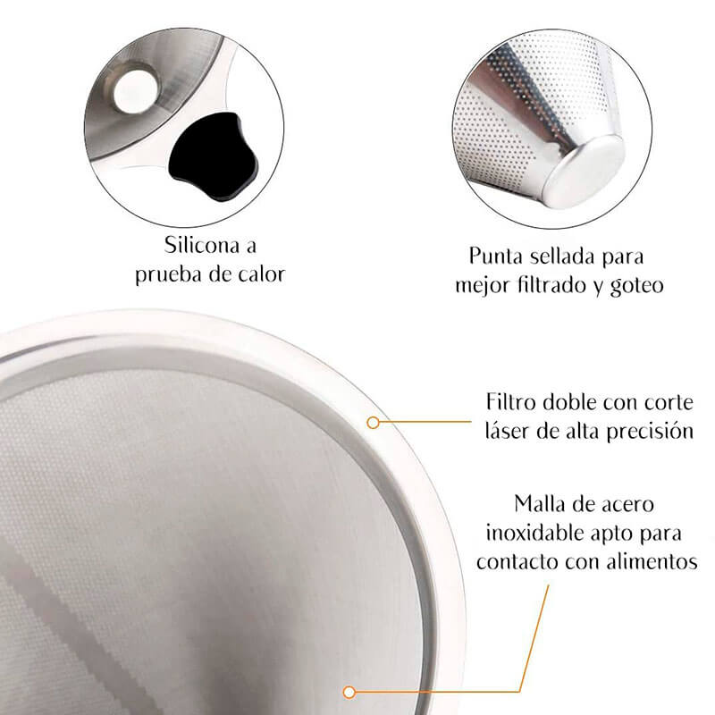Combo Cafetera Pour Over + Filtro Acero Inoxidable Reutilizable