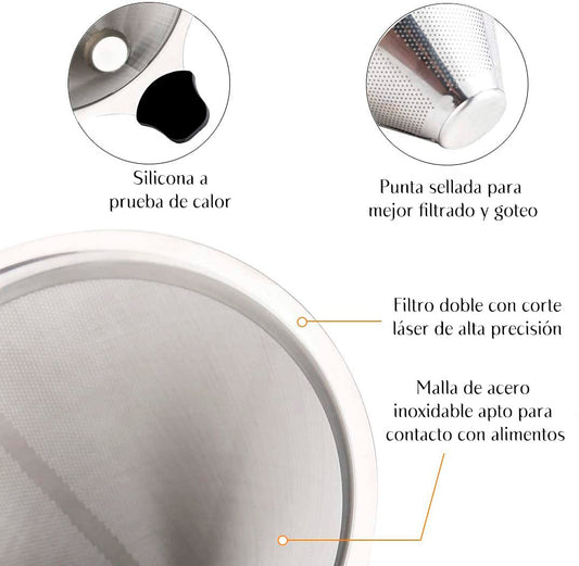 Filtro de Acero Inoxidable para Chemex